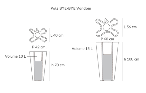 Schéma technique des pots design Bye-Bye Vondom