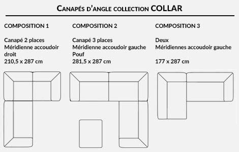 Exemples de compositions Canapé Collar Woud