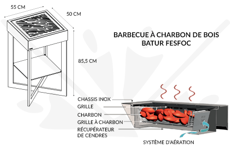 Schéma technique du barbecue design Batur Fesfoc